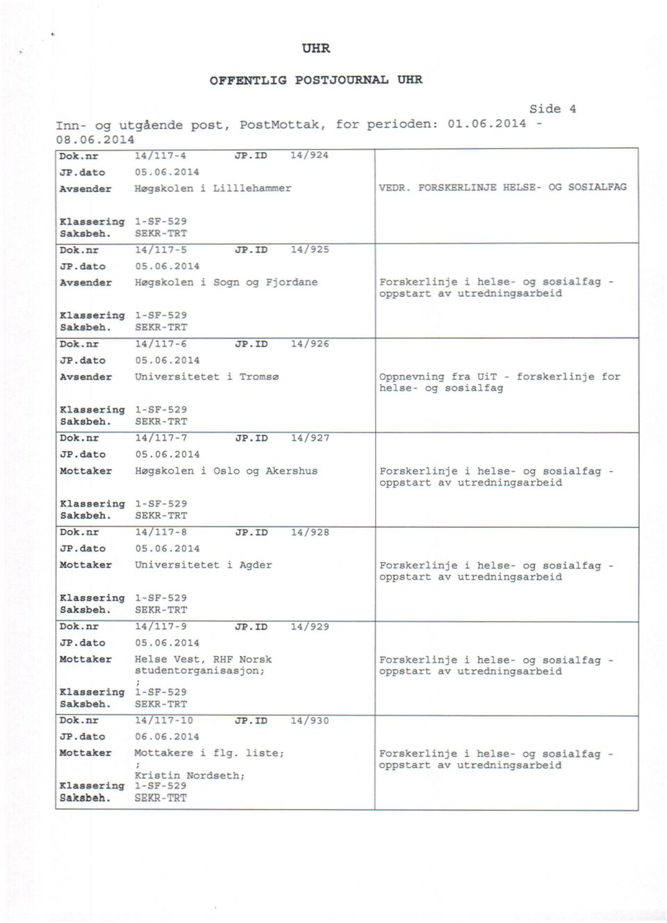 nr 14/117-8 Universitetet i Agder Elassering Dok nr 14 117-9 Forskerlinje i helse- og soslalfag oppstart av utredningsarbeid 14/928 14/929 Helse Vest,