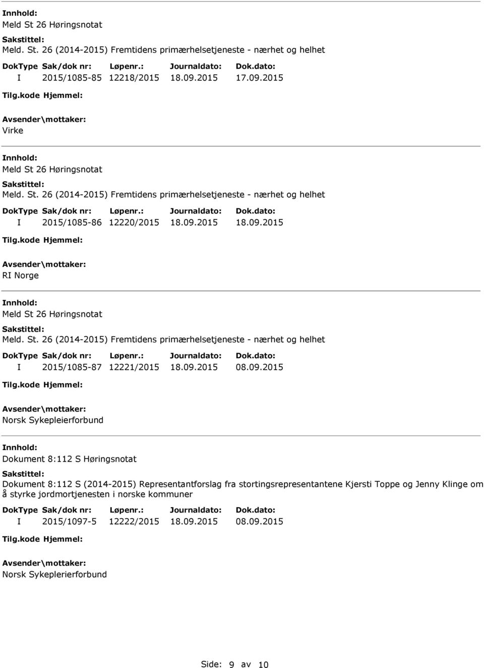 2015 Norsk Sykepleierforbund Dokument 8:112 S Høringsnotat Dokument 8:112 S (2014-2015)