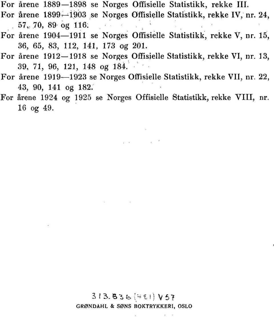 For årene 9-98 se Norges Offisielle Statistikk, rekke VI, nr., 9, 7, 96,, 8 og 8.