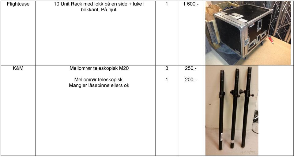 1 1 600,- K&M Mellomrør teleskopisk M20 3