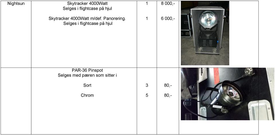 Selges i flightcase på hjul 1 6 000,- PAR-36 Pinspot