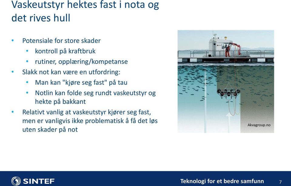 fast" på tau Notlin kan folde seg rundt vaskeutstyr og hekte på bakkant Relativt vanlig at