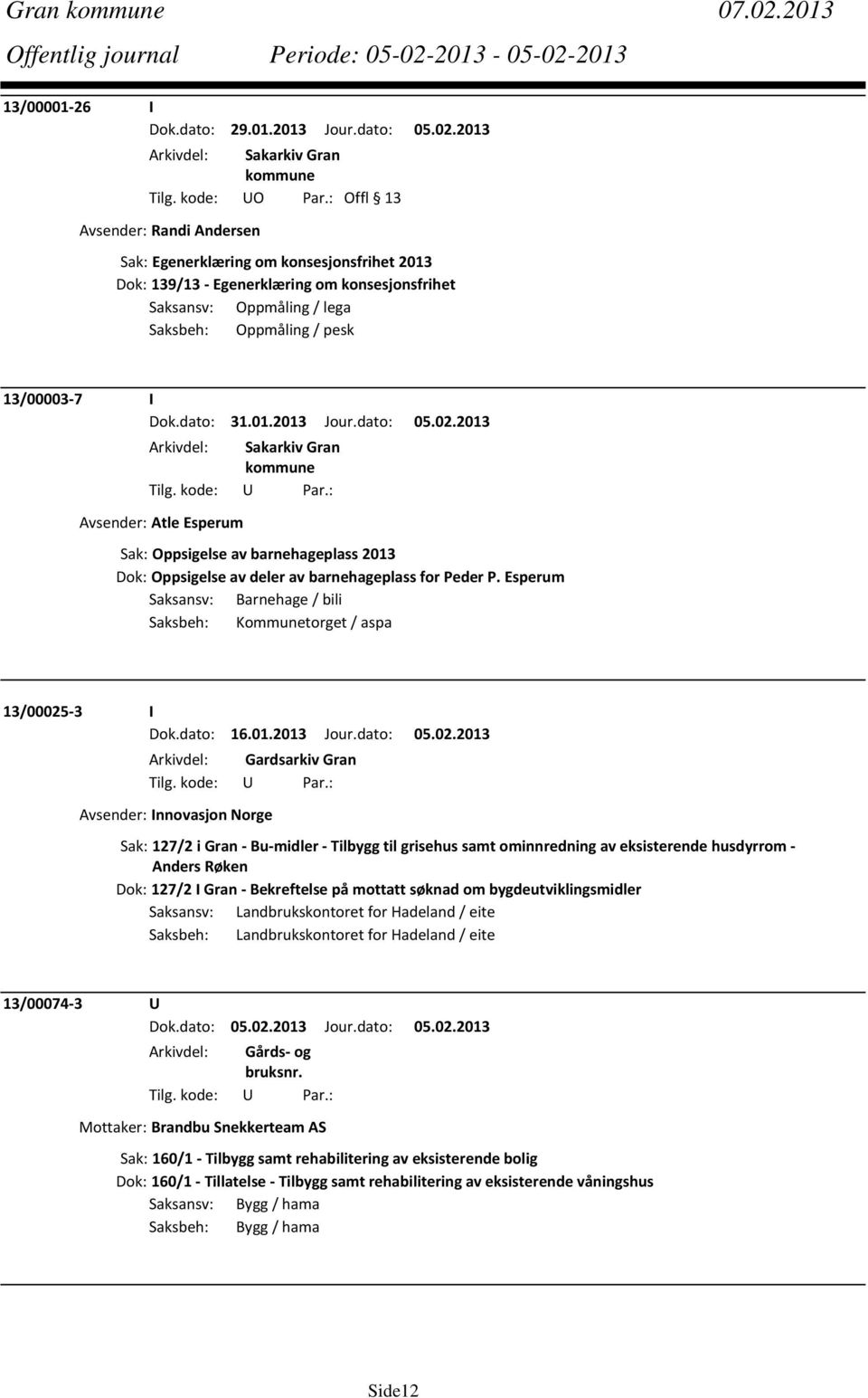 dato: 31.01.2013 Jour.dato: 05.02.2013 Avsender: Atle Esperum Sak: Oppsigelse av barnehageplass 2013 Dok: Oppsigelse av deler av barnehageplass for Peder P.