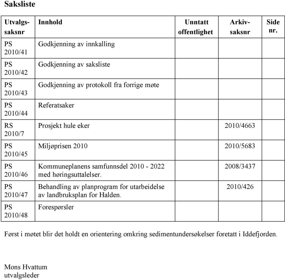 2010/5683 Kommuneplanens samfunnsdel 2010-2022 med høringsuttalelser. Behandling av planprogram for utarbeidelse av landbruksplan for Halden.