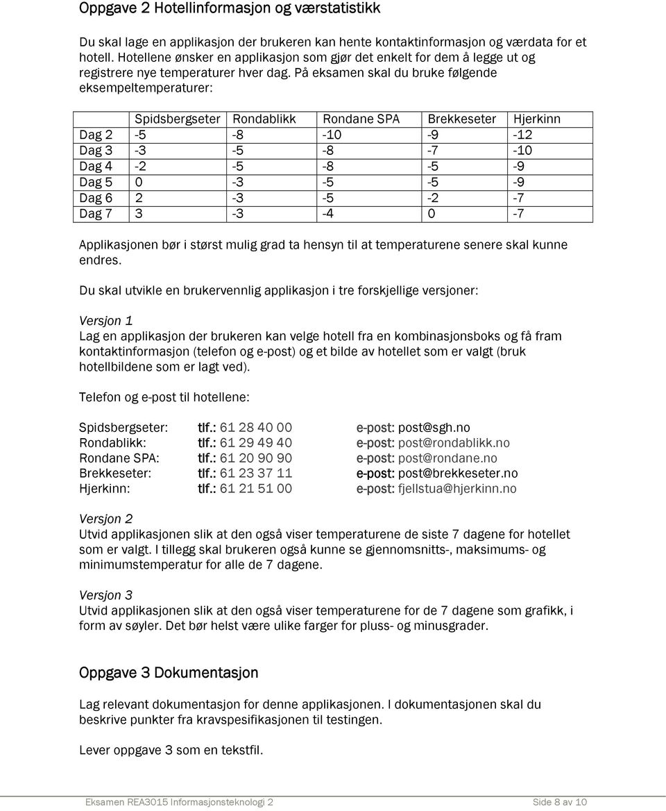 På eksamen skal du bruke følgende eksempeltemperaturer: Spidsbergseter Rondablikk Rondane SPA Brekkeseter Hjerkinn Dag 2-5 -8-10 -9-12 Dag 3-3 -5-8 -7-10 Dag 4-2 -5-8 -5-9 Dag 5 0-3 -5-5 -9 Dag 6 2-3