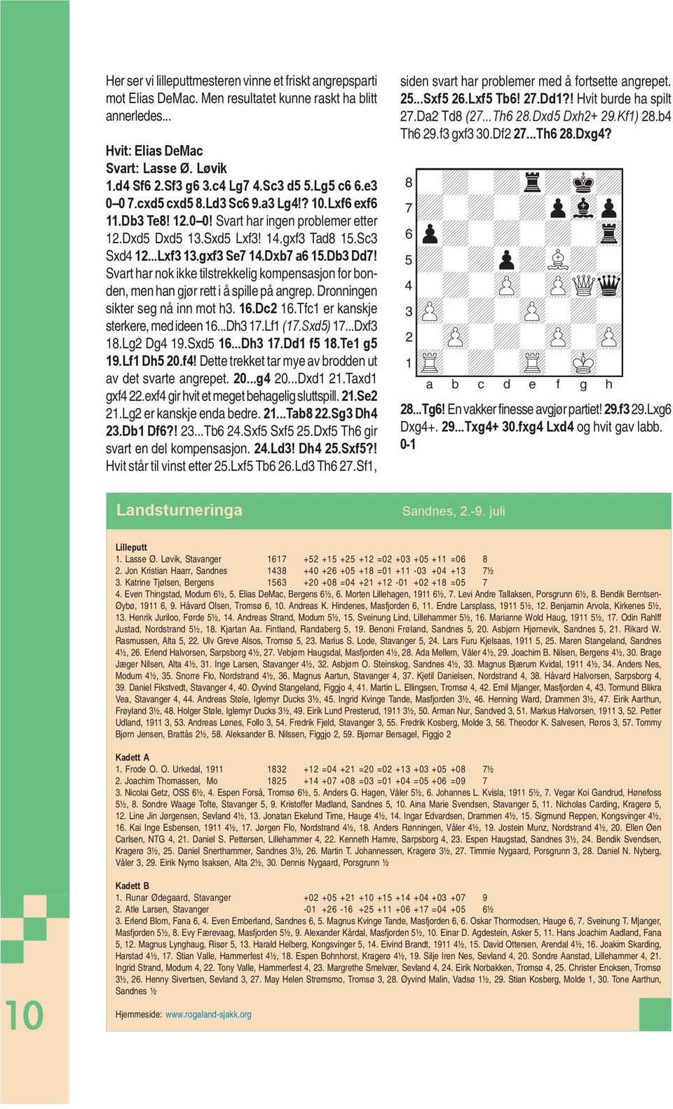 Dxb7 a6 15.Db3 Dd7! Svart har nok ikke tilstrekkelig kompensasjon for bonden, men han gjør rett i å spille på angrep. Dronningen sikter seg nå inn mot h3. 16.Dc2 16.