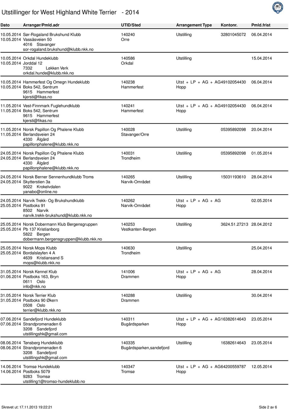 05.2014 Berlandsveien 24 24.05.2014 Norsk Papillon Og Phalene Klubb 24.05.2014 Berlandsveien 24 24.05.2014 Norsk Berner Sennenhundklubb Troms 24.05.2014 Skytterstien 3a yanabo@online.