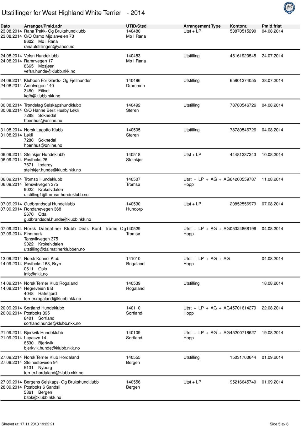 08.2014 C/O Hanne Berit Husby Løkli 7288 Soknedal hberihus@online.no 31.08.2014 Norsk Lagotto Klubb 31.08.2014 Løkli 7288 Soknedal hberihus@online.no 06.09.2014 Steinkjer Hundeklubb 06.09.2014 Postboks 26 7671 Inderøy steinkjer.