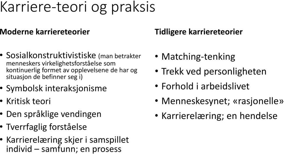 interaksjonisme Kritisk teori Den språklige vendingen Tverrfaglig forståelse Karrierelæring skjer i samspillet individ