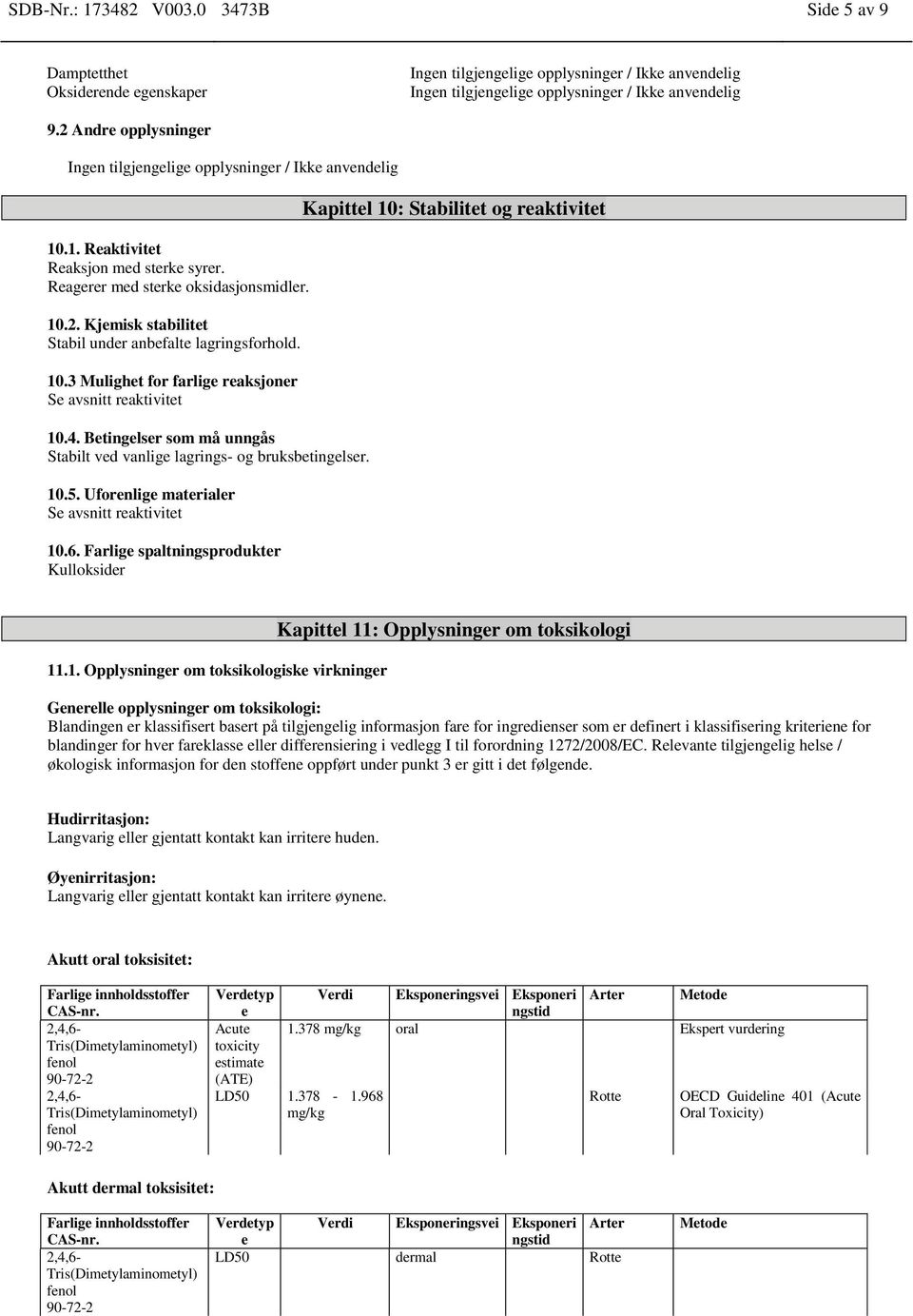 Farlige spaltningsprodukter Kulloksider Kapittel 10