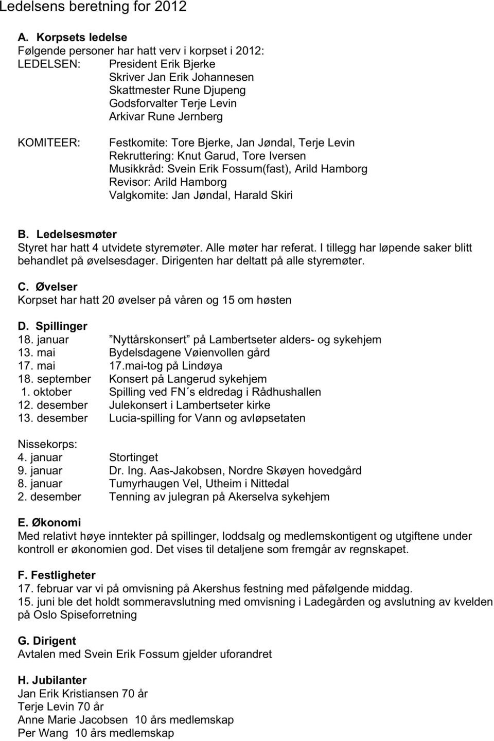 KOMITEER: Festkomite: Tore Bjerke, Jan Jøndal, Terje Levin Rekruttering: Knut Garud, Tore Iversen Musikkråd: Svein Erik Fossum(fast), Arild Hamborg Revisor: Arild Hamborg Valgkomite: Jan Jøndal,