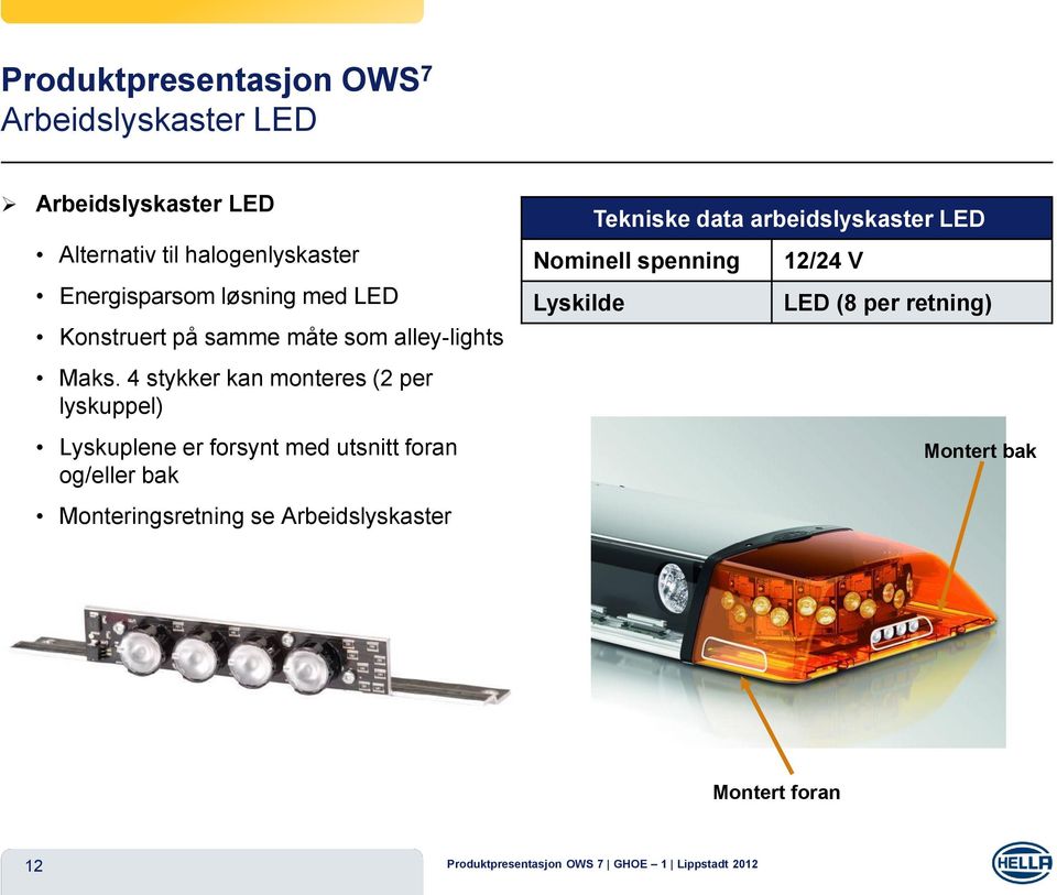 4 stykker kan monteres (2 per lyskuppel) Lyskuplene er forsynt med utsnitt foran og/eller bak