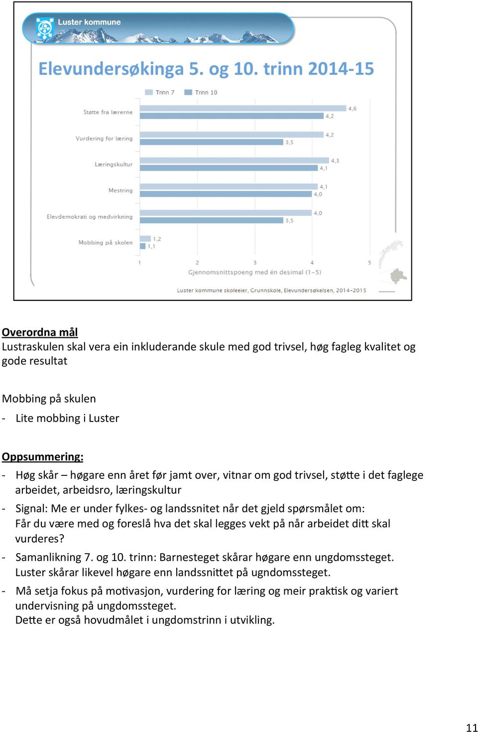 med og foreslå hva det skal legges vekt på når arbeidet dis skal vurderes? - Samanlikning 7. og 10. trinn: Barnesteget skårar høgare enn ungdomssteget.