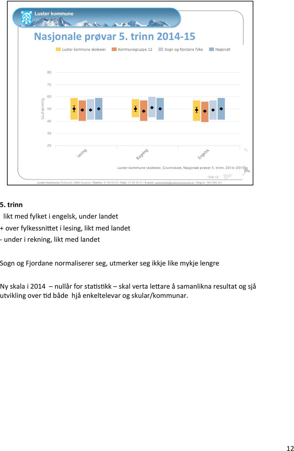 utmerker seg ikkje like mykje lengre Ny skala i 2014 nullår for sta=s=kk skal verta