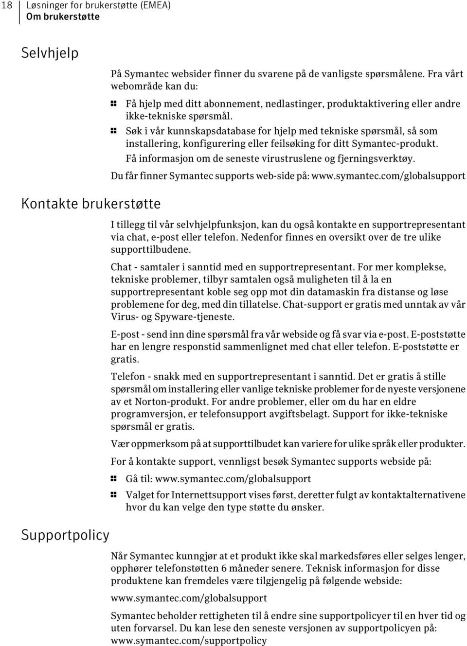 1 Søk i vår kunnskapsdatabase for hjelp med tekniske spørsmål, så som installering, konfigurering eller feilsøking for ditt Symantec-produkt.