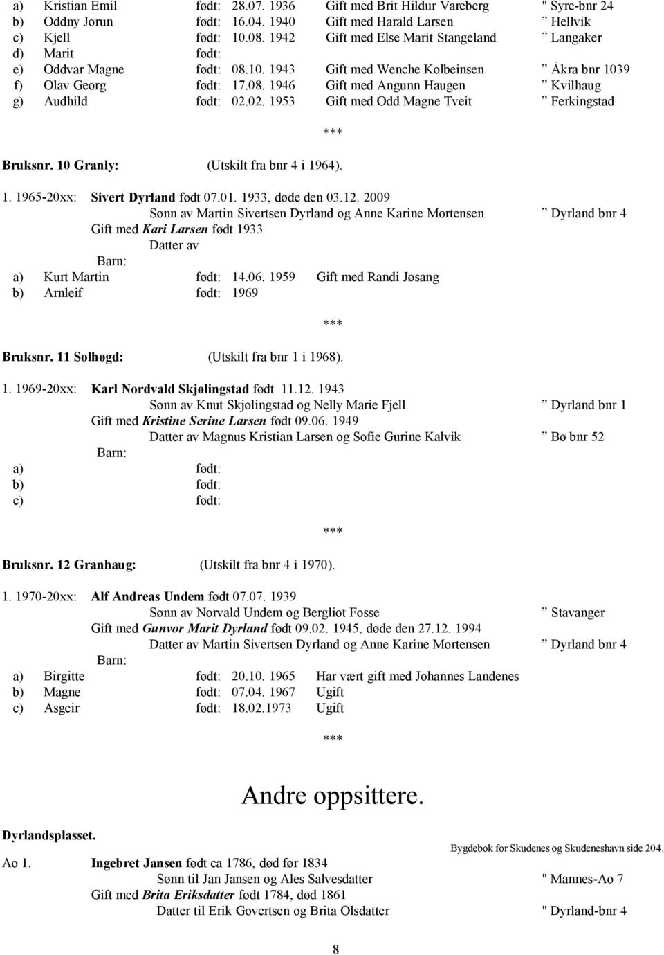 02. 1953 Gift med Odd Magne Tveit Ferkingstad Bruksnr. 10 Granly: (Utskilt fra bnr 4 i 1964). 1. 1965-20xx: Sivert Dyrland født 07.01. 1933, døde den 03.12.