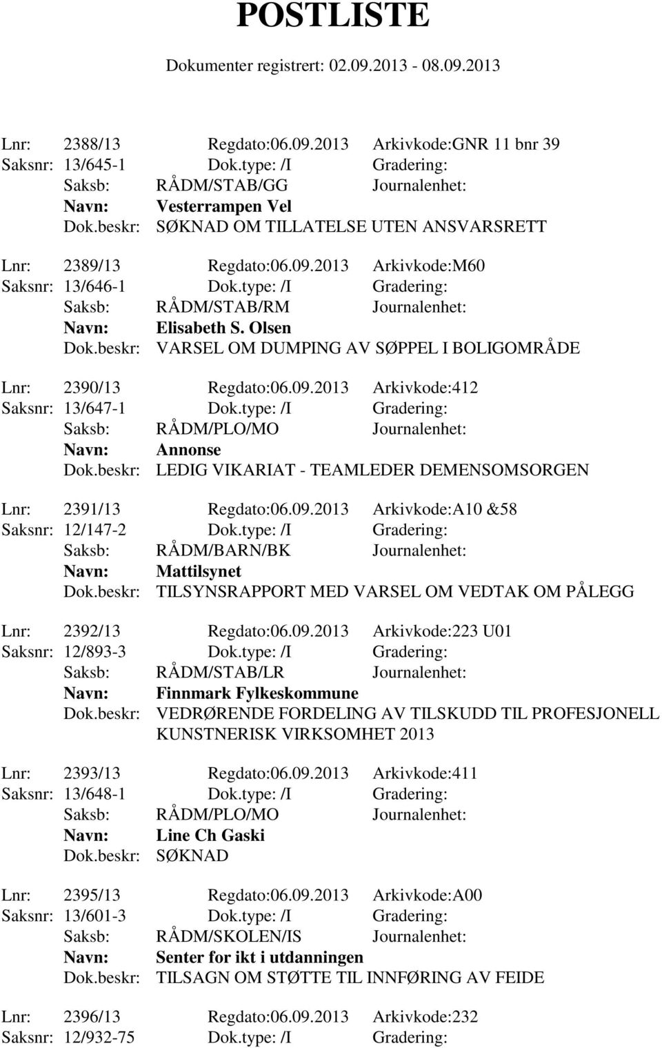 type: /I Gradering: Saksb: RÅDM/PLO/MO Journalenhet: Navn: Annonse Dok.beskr: LEDIG VIKARIAT - TEAMLEDER DEMENSOMSORGEN Lnr: 2391/13 Regdato:06.09.2013 Arkivkode:A10 &58 Saksnr: 12/147-2 Dok.