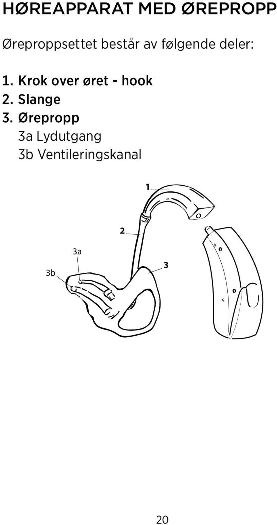 Krok over øret - hook 2. Slange 3.