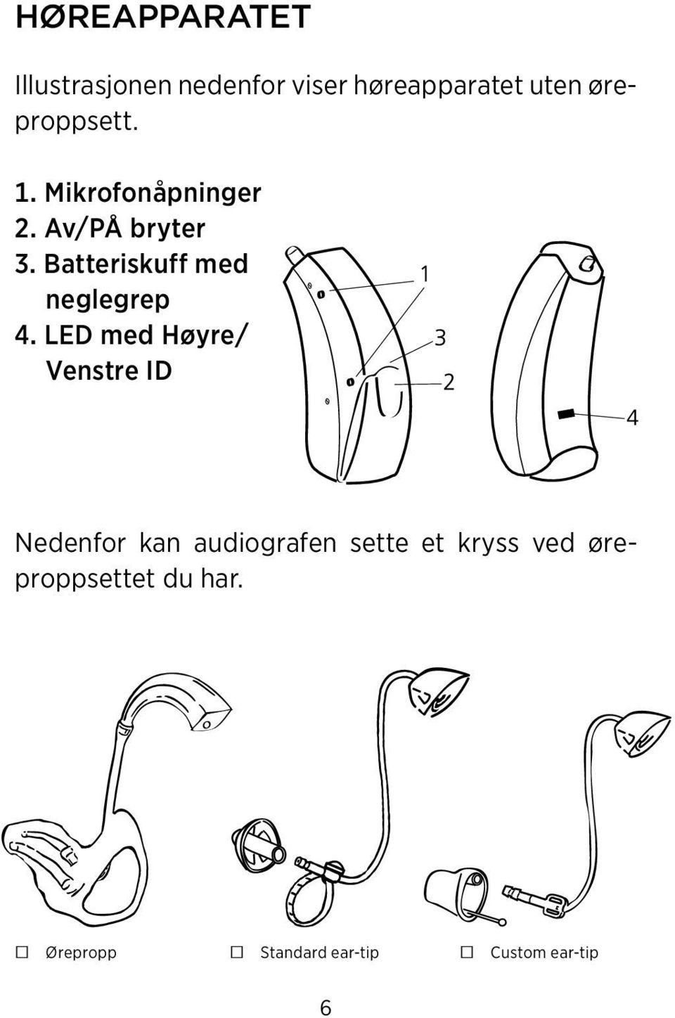 Batteriskuff med neglegrep 4.