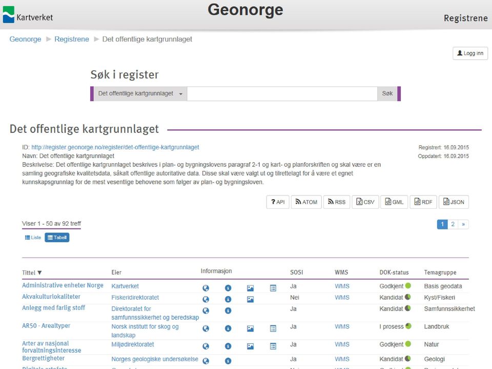 moderniseringsdepartementet har