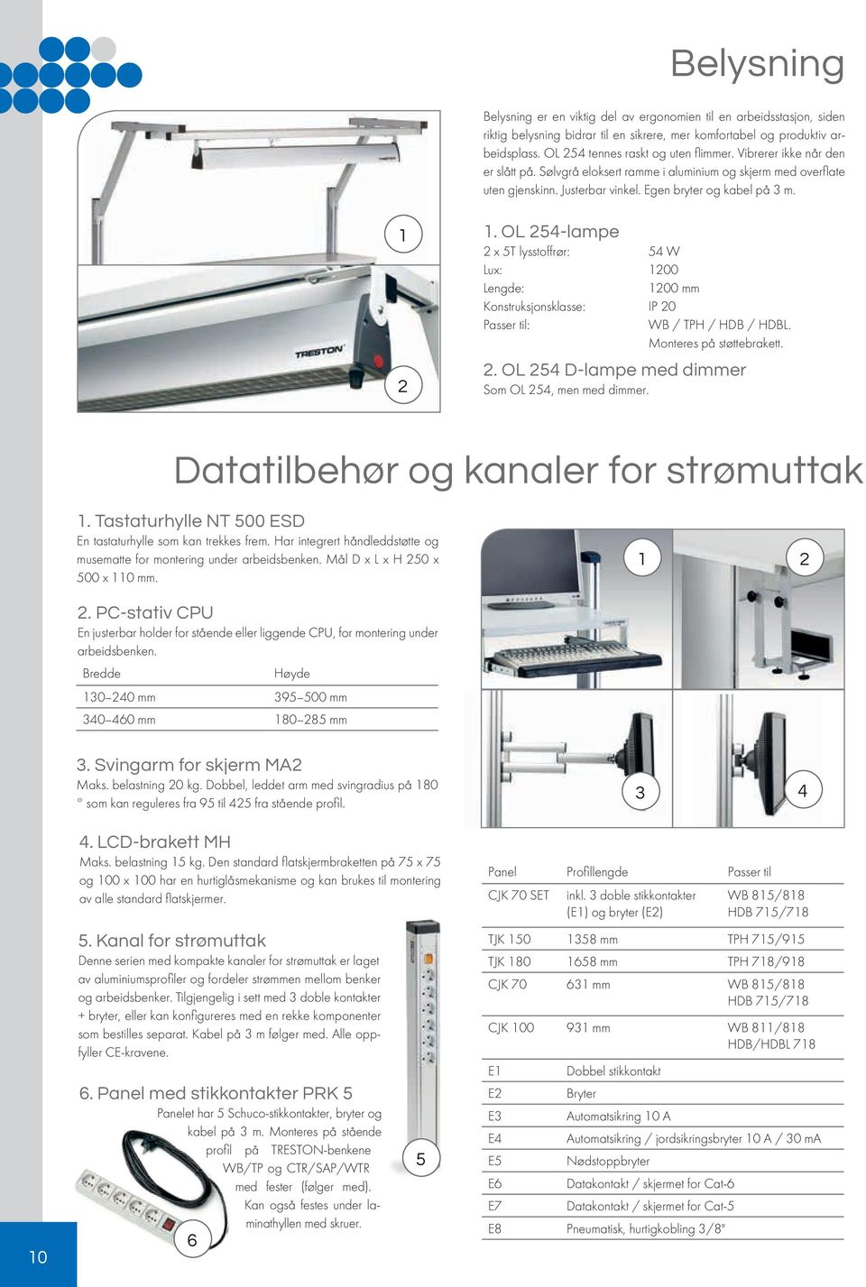 . OL -lampe x T lysstoffrør: W Lux: 00 Lengde: 00 mm Konstruksjonsklasse: IP 0 Passer til: WB / TPH / HDB / HDBL. Monteres på støttebrakett.. OL D-lampe med dimmer Som OL, men med dimmer.