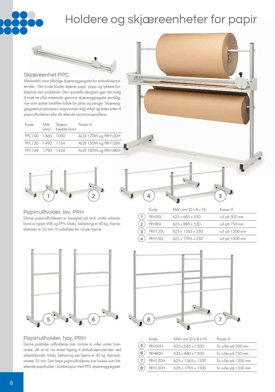 Skjæreaggregatet kan plasseres i ergonomisk riktig vinkel og festes enten til papirrullholderen eller de stående aluminiumsprofilene.