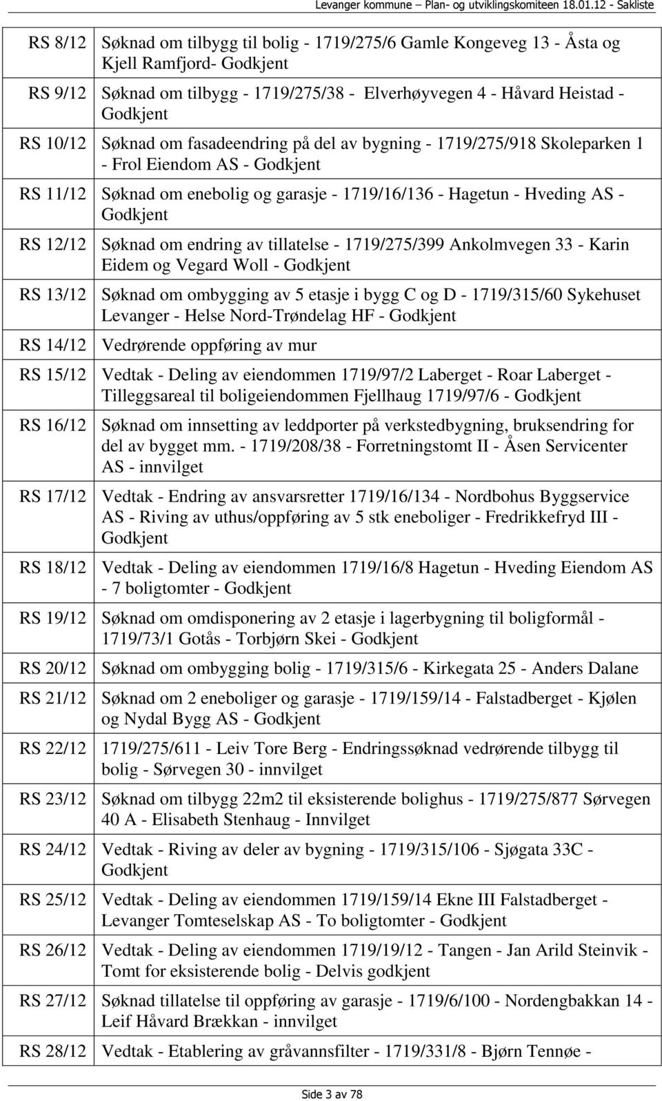 Søknad om endring av tillatelse - 1719/275/399 Ankolmvegen 33 - Karin Eidem og Vegard Woll - Godkjent RS 13/12 Søknad om ombygging av 5 etasje i bygg C og D - 1719/315/60 Sykehuset Levanger - Helse