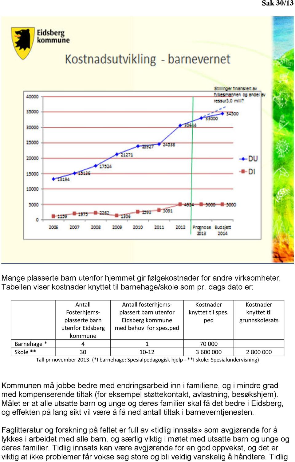 ped Kostnader knyttet til grunnskolesats Barnehage * 4 1 70000 Skole ** 30 10-12 3600000 2800000 Tall pr november 2013: (*I barnehage: Spesialpedagogisk hjelp -**I skole: Spesialundervisning)