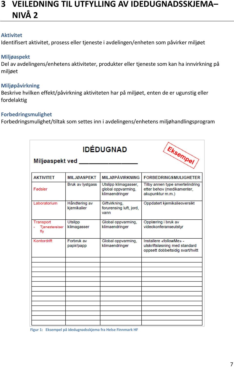 Miljøpåvirkning Beskrive hvilken effekt/påvirkning aktiviteten har på miljøet, enten de er ugunstig eller fordelaktig Forbedringsmulighet