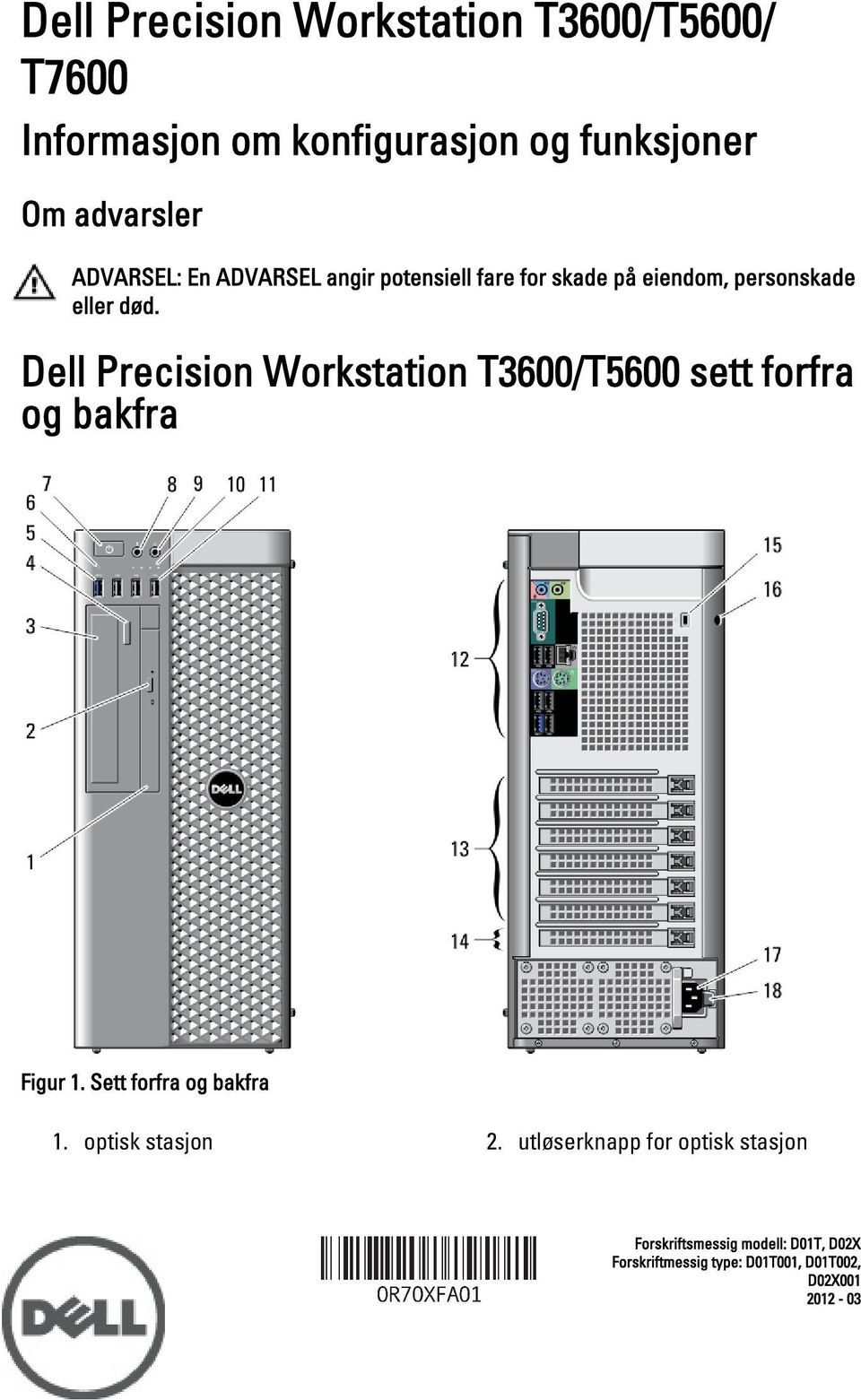 Dell Precision Workstation T3600/T5600 sett forfra og bakfra Figur 1. Sett forfra og bakfra 1.