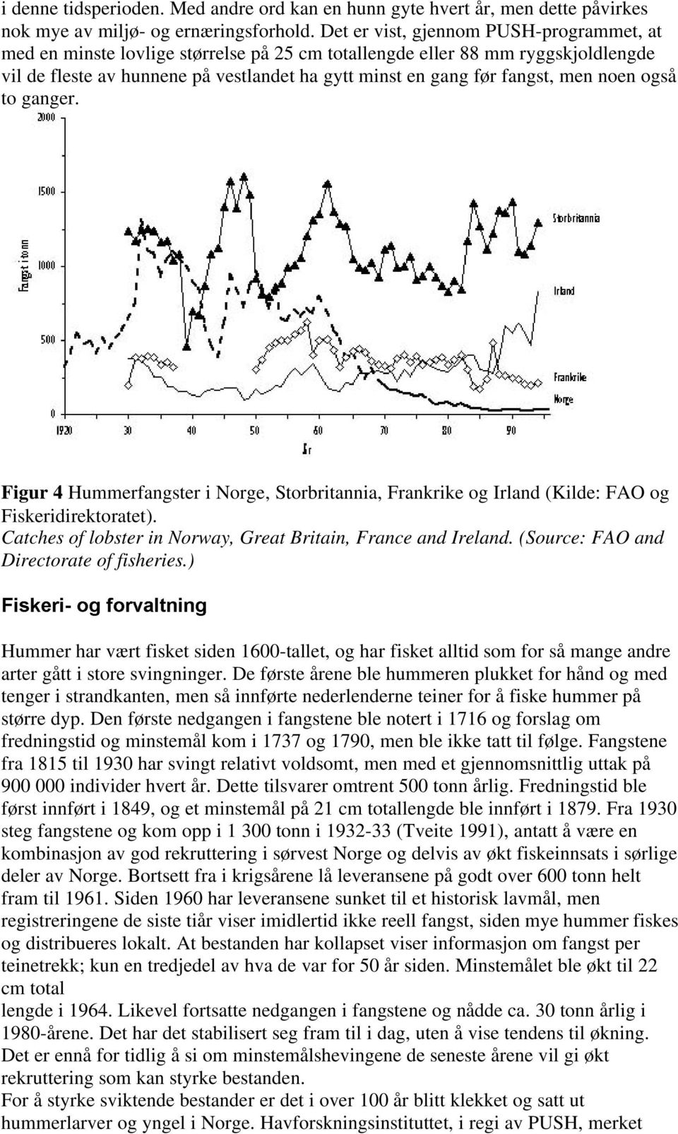 noen også to ganger. Figur 4 Hummerfangster i Norge, Storbritannia, Frankrike og Irland (Kilde: FAO og Fiskeridirektoratet). Catches of lobster in Norway, Great Britain, France and Ireland.