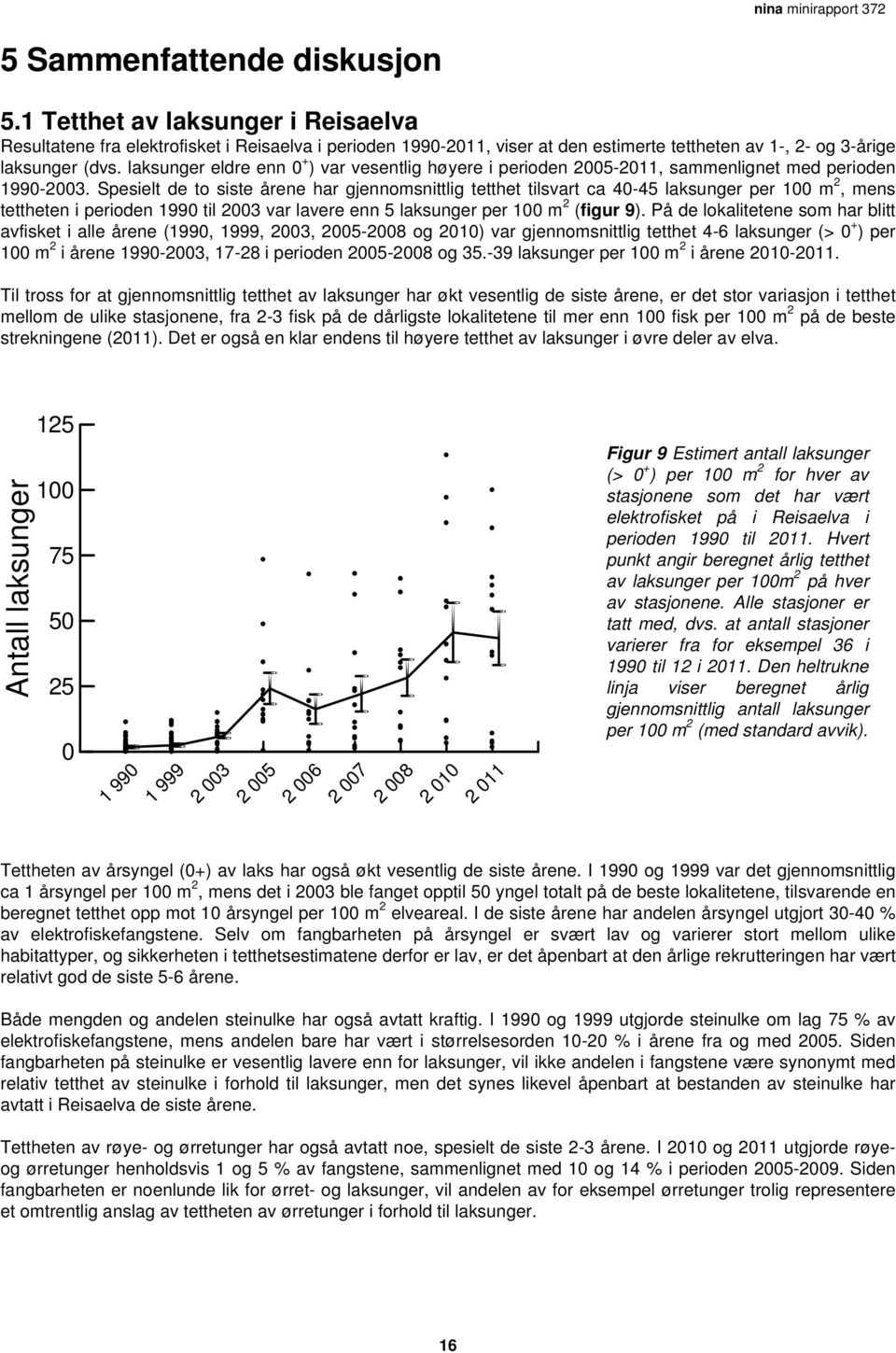 Spesielt de to siste årene har gjennomsnittlig tetthet tilsvart ca - laksunger per 1 m, mens tettheten i perioden 199 til 3 var lavere enn laksunger per 1 m (figur 9).