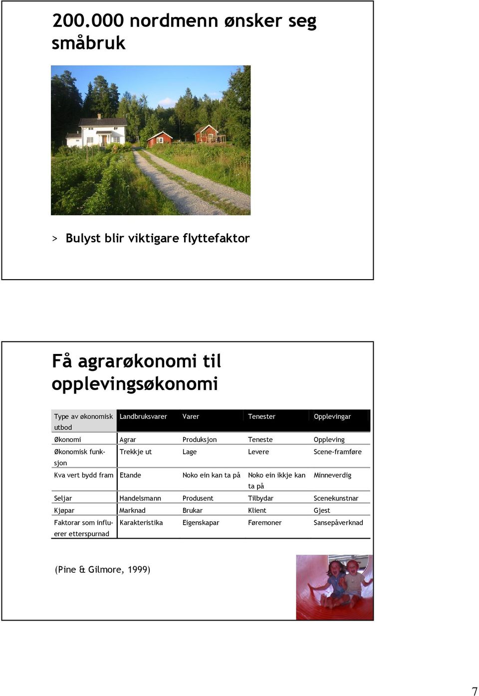 Scene-framføre Kva vert bydd fram Etande Noko ein kan ta på Noko ein ikkje kan Minneverdig ta på Seljar Handelsmann Produsent Tilbydar