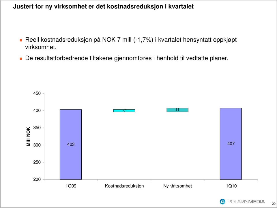 virksomhet.