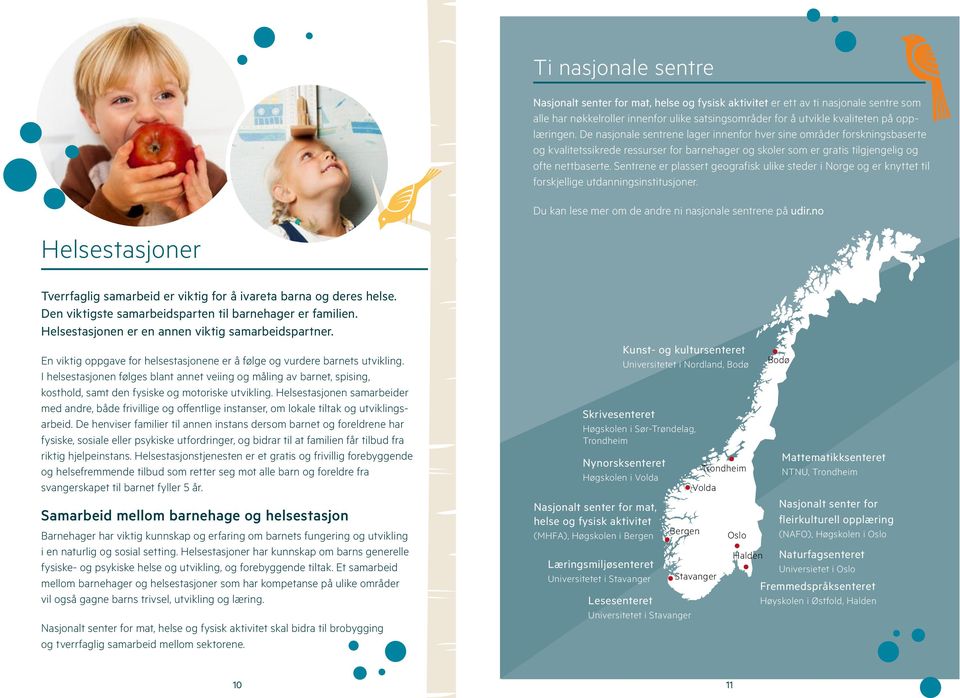 Sentrene er plassert geografisk ulike steder i Norge og er knyttet til forskjellige utdanningsinstitusjoner. Du kan lese mer om de andre ni nasjonale sentrene på udir.