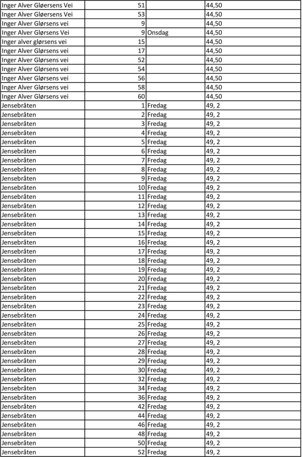 Fredag 49, 2 Jensebråten 2 Fredag 49, 2 Jensebråten 3 Fredag 49, 2 Jensebråten 4 Fredag 49, 2 Jensebråten 5 Fredag 49, 2 Jensebråten 6 Fredag 49, 2 Jensebråten 7 Fredag 49, 2 Jensebråten 8 Fredag 49,