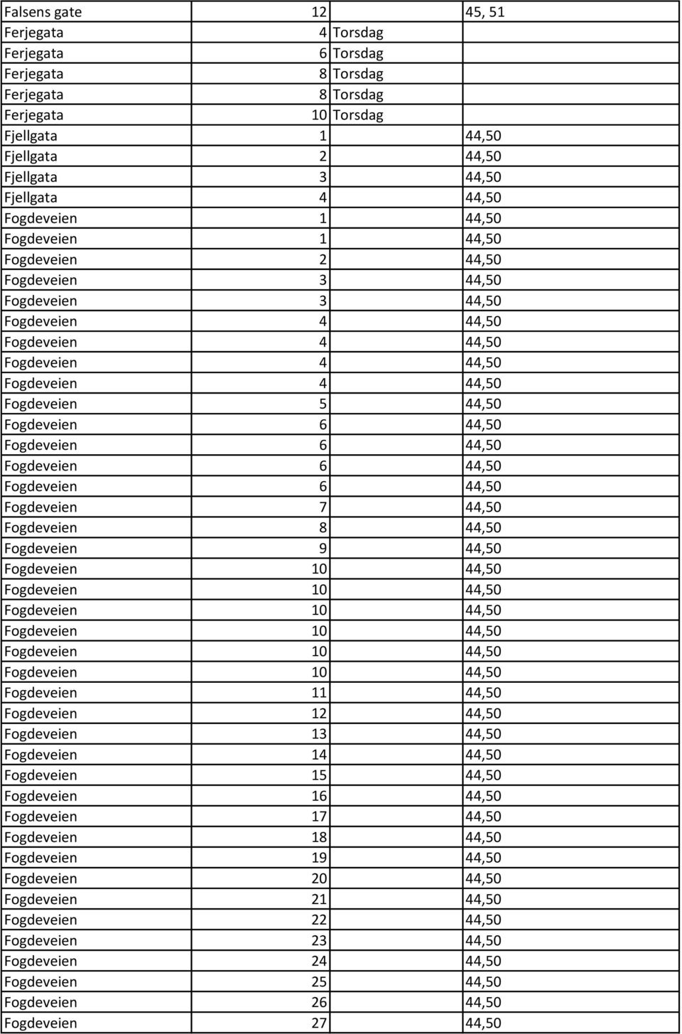 Fogdeveien 6 44,50 Fogdeveien 6 44,50 Fogdeveien 6 44,50 Fogdeveien 6 44,50 Fogdeveien 7 44,50 Fogdeveien 8 44,50 Fogdeveien 9 44,50 Fogdeveien 10 44,50 Fogdeveien 10 44,50 Fogdeveien 10 44,50