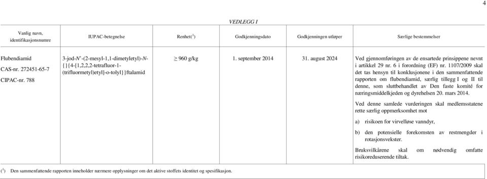 august 2024 Ved gjennomføringen av de ensartede prinsippene nevnt i artikkel 29 nr. 6 i forordning (EF) nr.