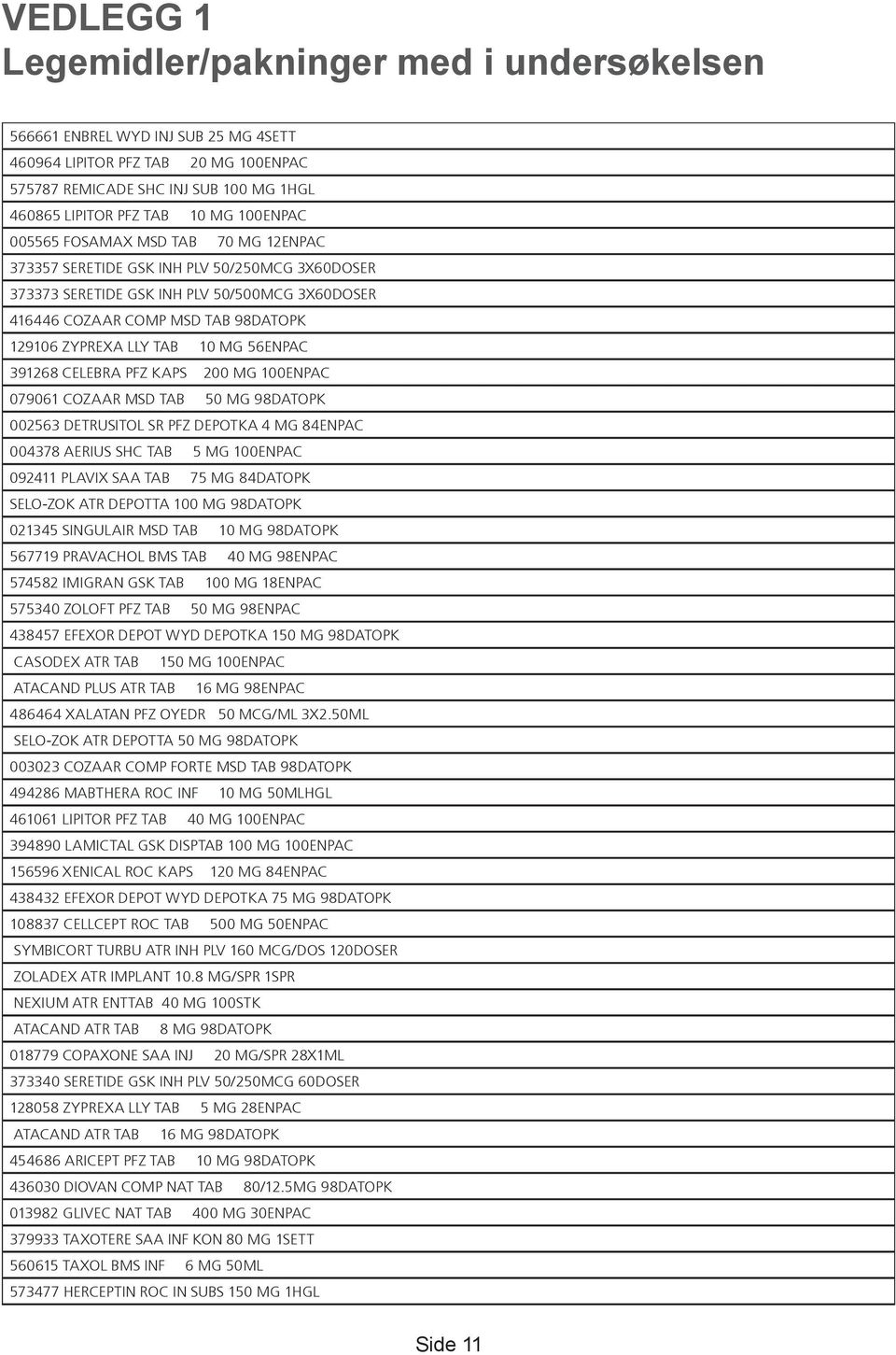 TAB 10 MG 56ENPAC 391268 CELEBRA PFZ KAPS 200 MG 100ENPAC 079061 COZAAR MSD TAB 50 MG 98DATOPK 002563 DETRUSITOL SR PFZ DEPOTKA 4 MG 84ENPAC 004378 AERIUS SHC TAB 5 MG 100ENPAC 092411 PLAVIX SAA TAB