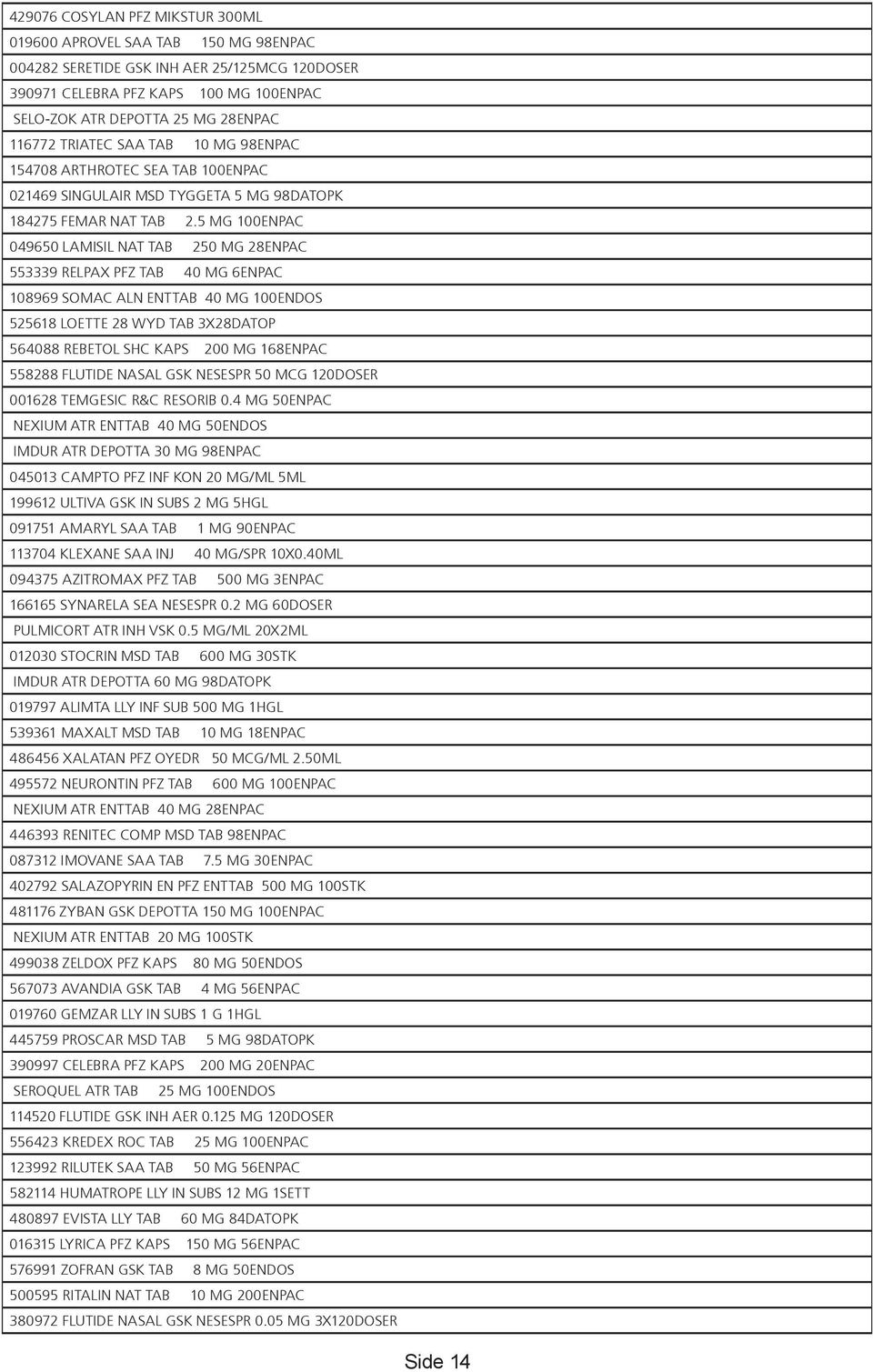 5 MG 100ENPAC 049650 LAMISIL NAT TAB 250 MG 28ENPAC 553339 RELPAX PFZ TAB 40 MG 6ENPAC 108969 SOMAC ALN ENTTAB 40 MG 100ENDOS 525618 LOETTE 28 WYD TAB 3X28DATOP 564088 REBETOL SHC KAPS 200 MG