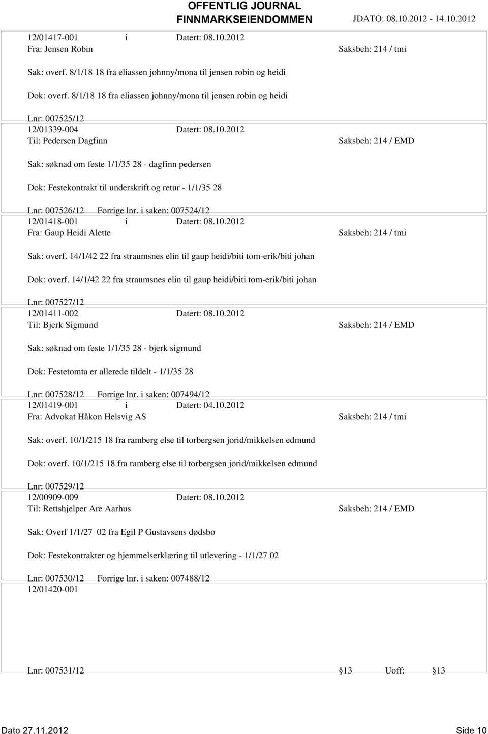 2012 Til: Pedersen Dagfinn Saksbeh: 214 / EMD Sak: søknad om feste 1/1/35 28 - dagfinn pedersen Dok: Festekontrakt til underskrift og retur - 1/1/35 28 Lnr: 007526/12 Forrige lnr.