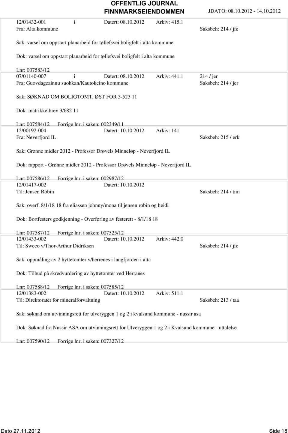 Datert: 08.10.2012 Arkiv: 441.1 214 / jer Fra: Guovdageainnu suohkan/kautokeino kommune Sak: SØKNAD OM BOLIGTOMT, ØST FOR 3-523 11 Dok: matrikkelbrev 3/682 11 Lnr: 007584/12 Forrige lnr.