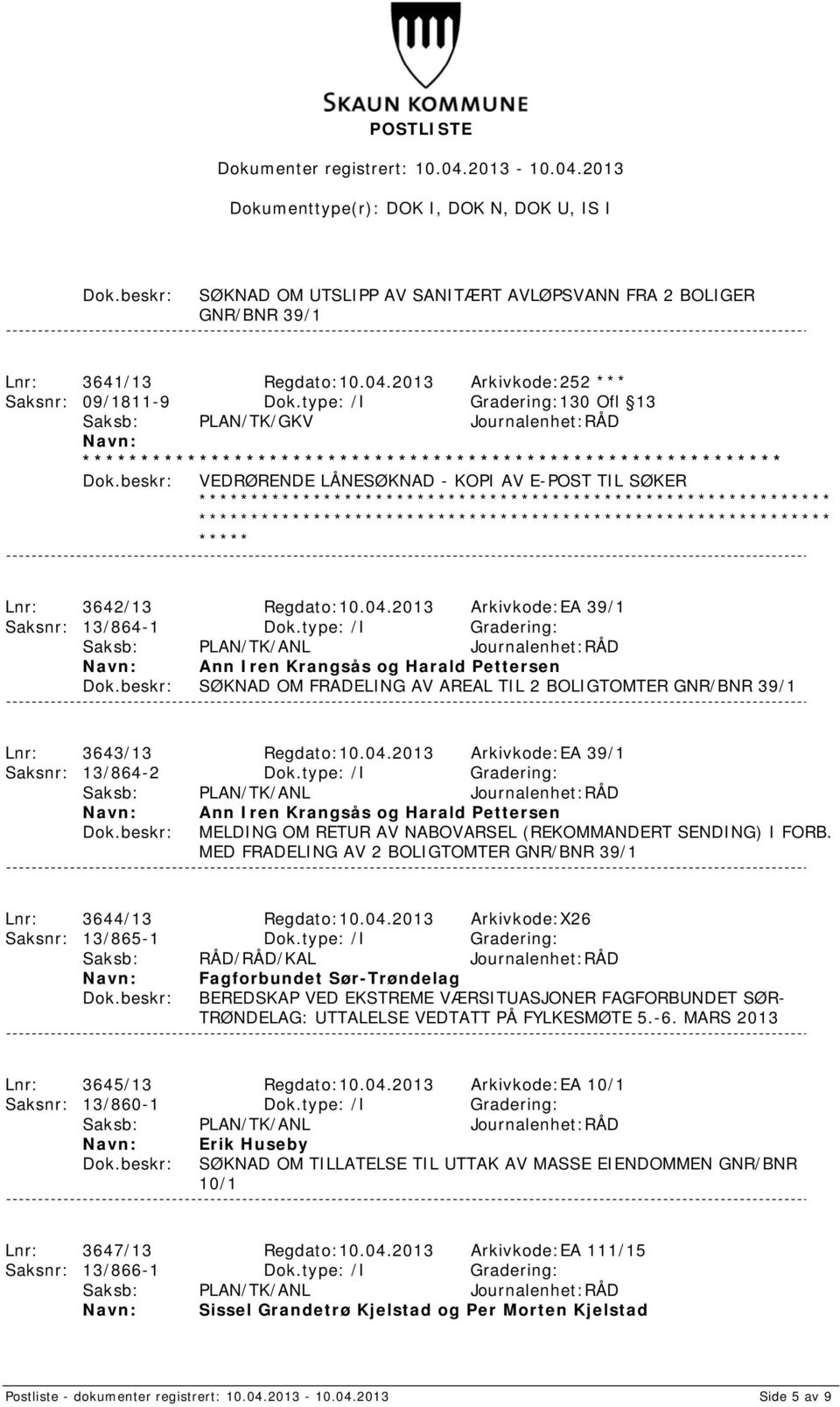 type: /I Gradering: Ann Iren Krangsås og Harald Pettersen SØKNAD OM FRADELING AV AREAL TIL 2 BOLIGTOMTER GNR/BNR 39/1 Lnr: 3643/13 Regdato:10.04.2013 Arkivkode:EA 39/1 Saksnr: 13/864-2 Dok.
