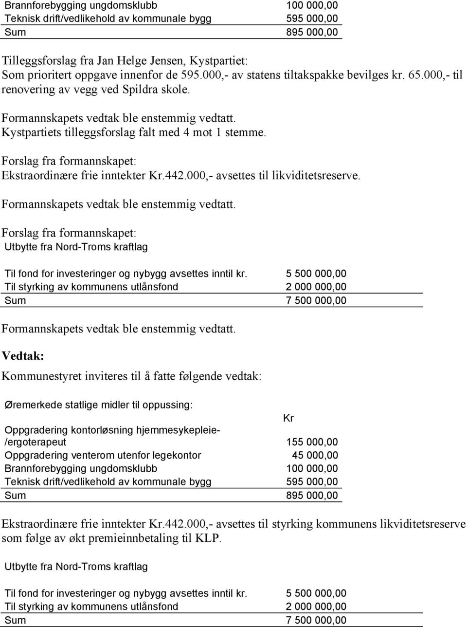 Forslag fra formannskapet: Ekstraordinære frie inntekter Kr.442.000,- avsettes til likviditetsreserve. Formannskapets vedtak ble enstemmig vedtatt.