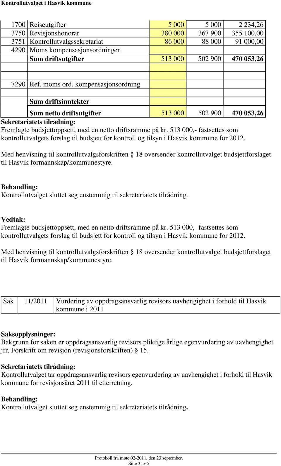 513 000,- fastsettes som kontrollutvalgets forslag til budsjett for kontroll og tilsyn i Hasvik kommune for 2012.