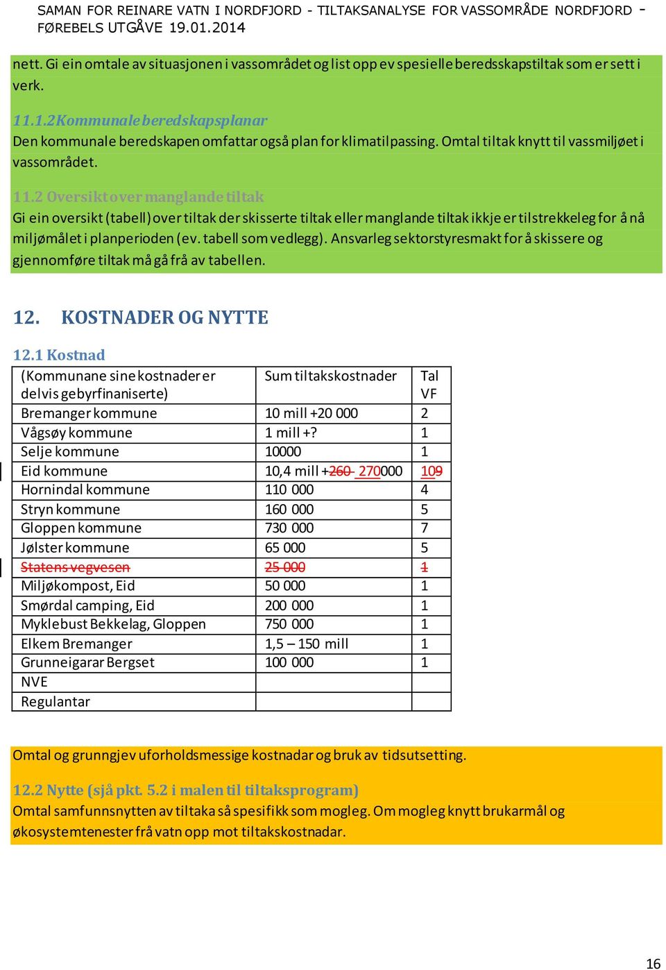 2 Oversikt over manglande Gi ein oversikt (tabell) over der skisserte eller manglande ikkje er tilstrekkeleg for å nå miljømålet i planperioden (ev. tabell som vedlegg).