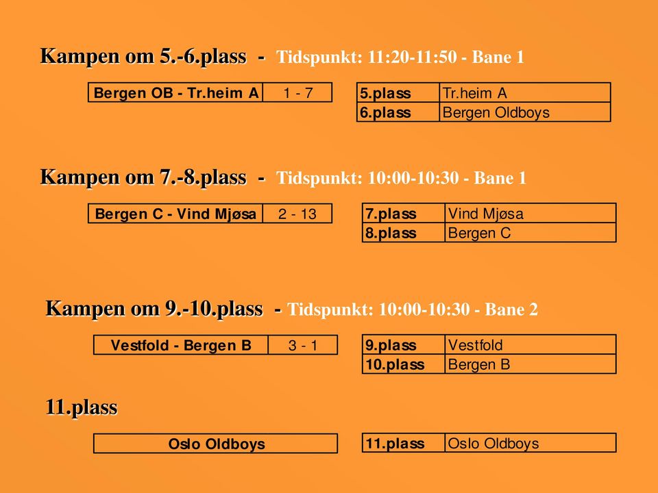 plass - Tidspunkt: 10:00-10:30 - Bane 1 Bergen C - Vind Mjøsa 2-13 7.plass 8.