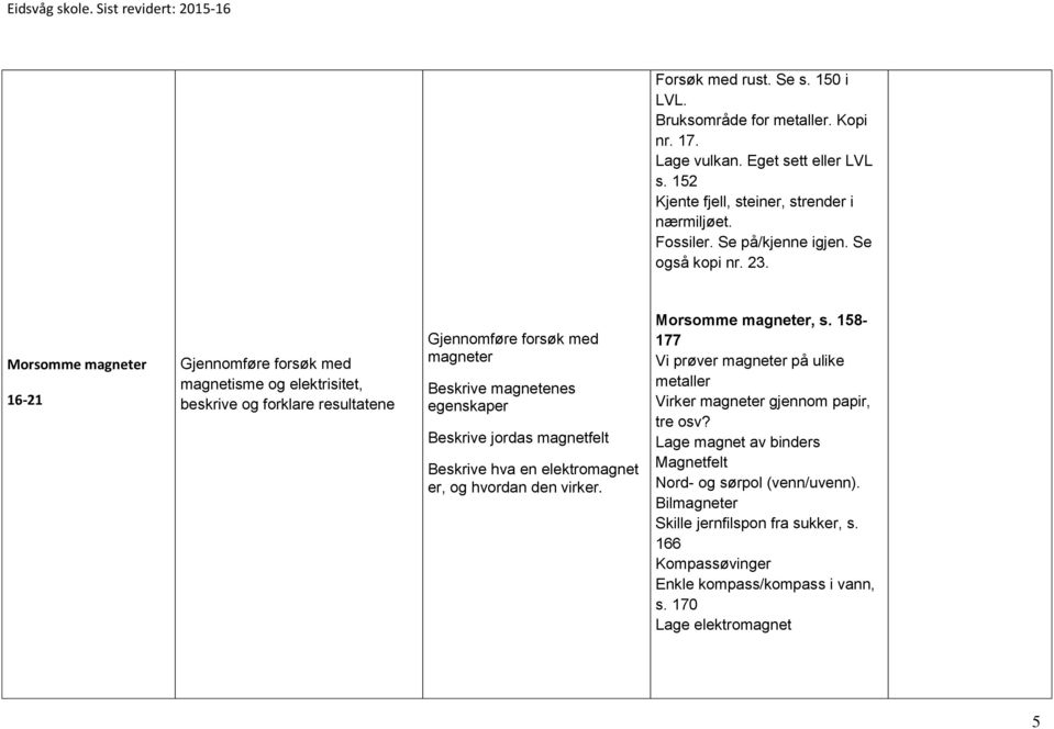 Morsomme magneter 16-21 Gjennomføre forsøk med magnetisme og elektrisitet, beskrive og forklare resultatene Gjennomføre forsøk med magneter Beskrive magnetenes egenskaper Beskrive jordas