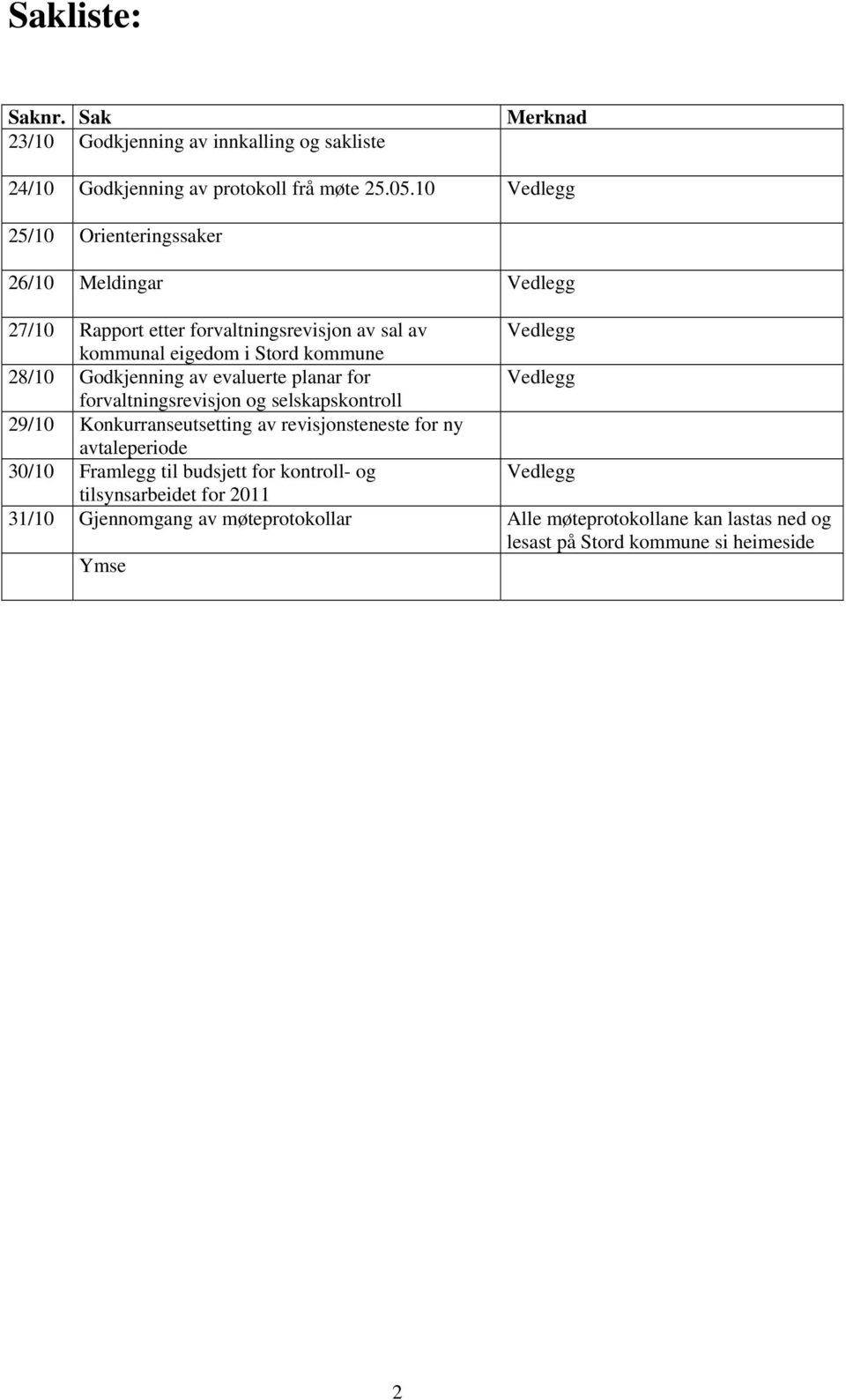 Godkjenning av evaluerte planar for Vedlegg forvaltningsrevisjon og selskapskontroll 29/10 Konkurranseutsetting av revisjonsteneste for ny avtaleperiode