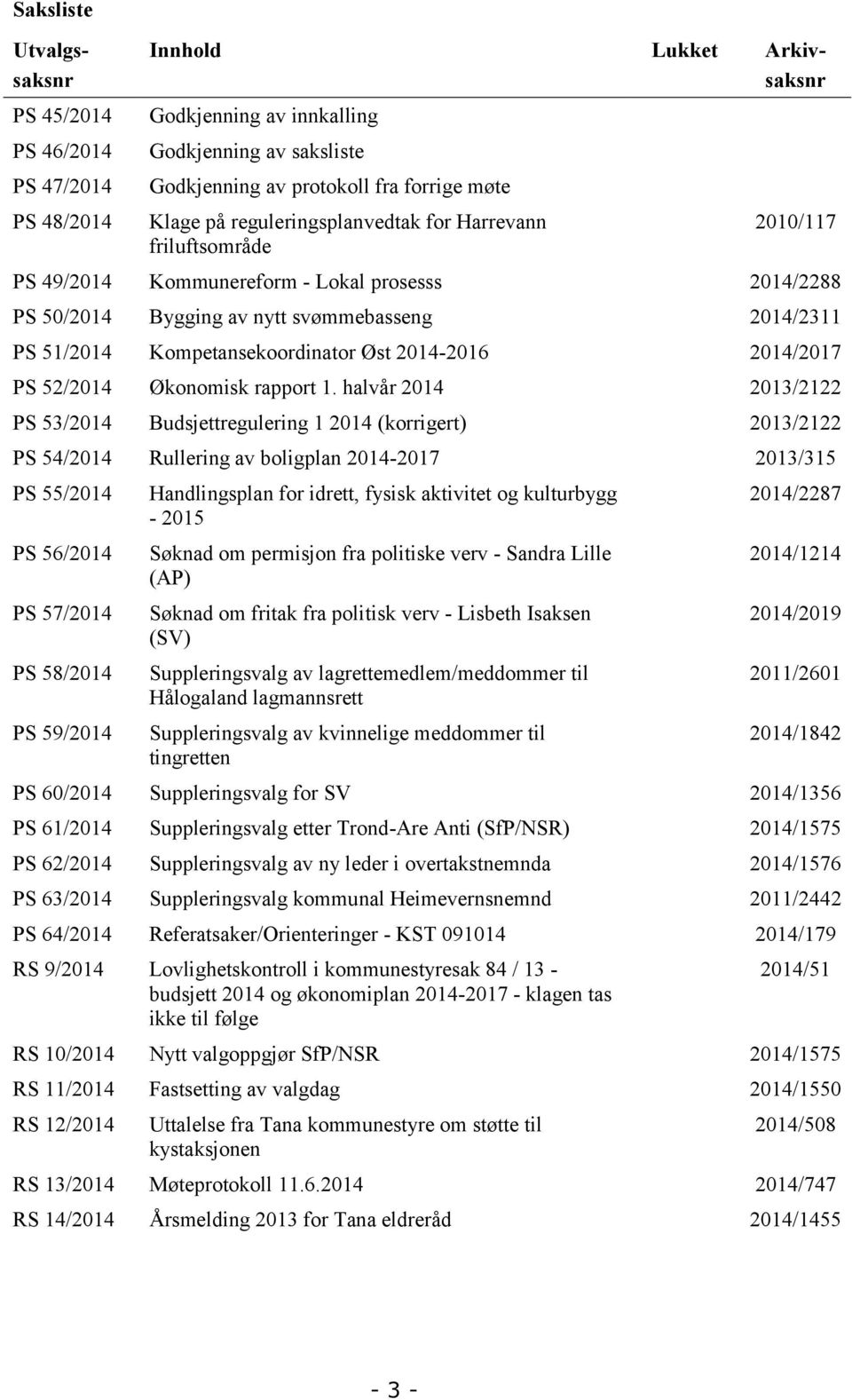 2014-2016 2014/2017 PS 52/2014 Økonomisk rapport 1.
